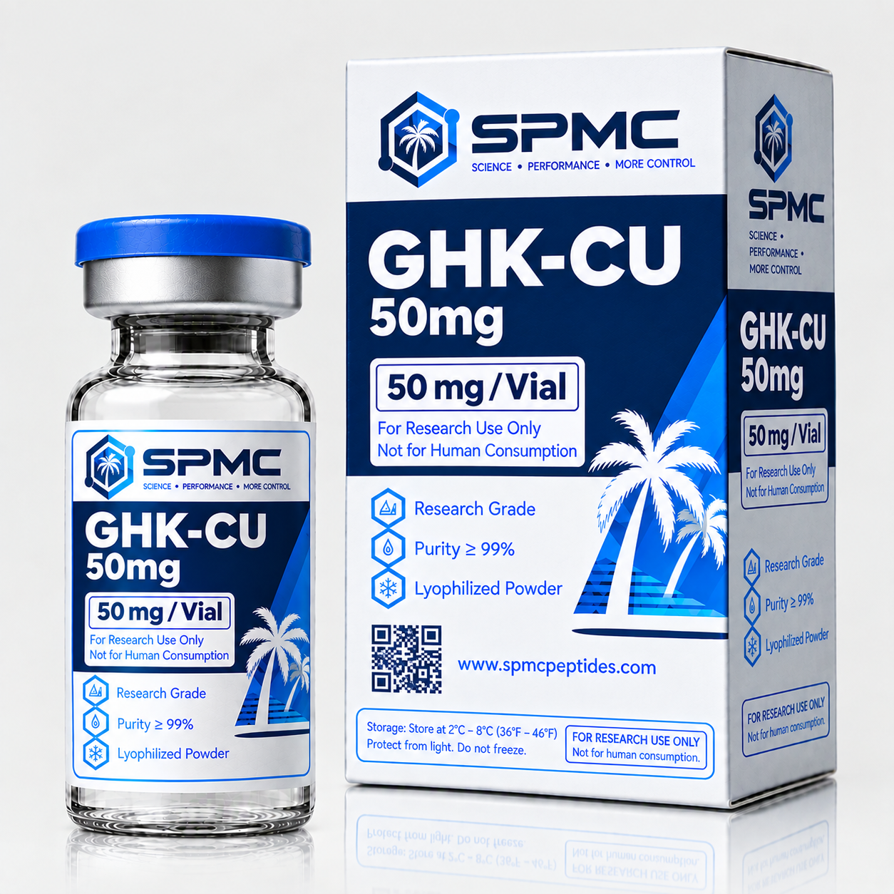 SPMC GHK-CU 50mg